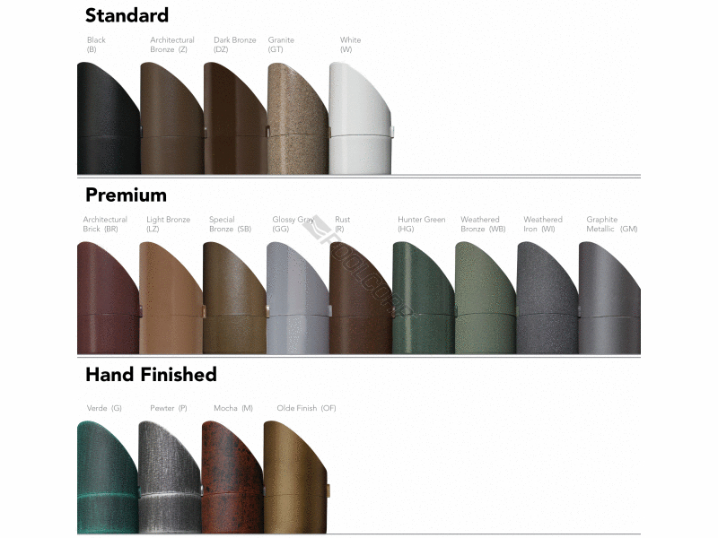 POOL360 DK BRONZE 2.5W LED WALL MOUNT STEP LIGHT